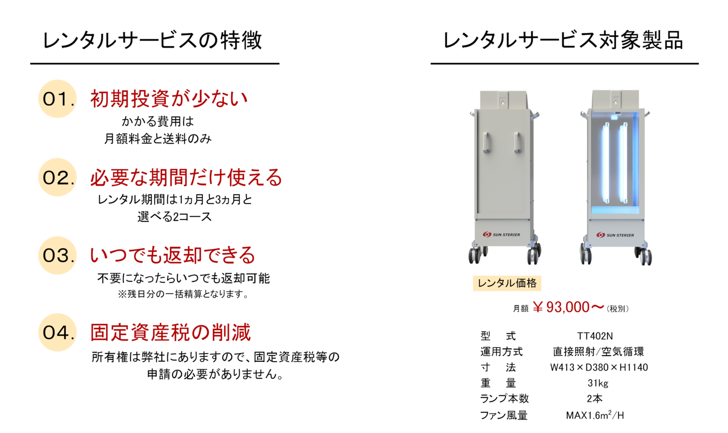 感染空間急速消毒設備サンステリア 　レンタルサービス開始