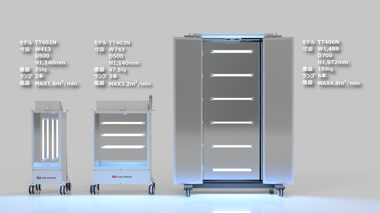 紫外線空間急速消毒設備サンステリア